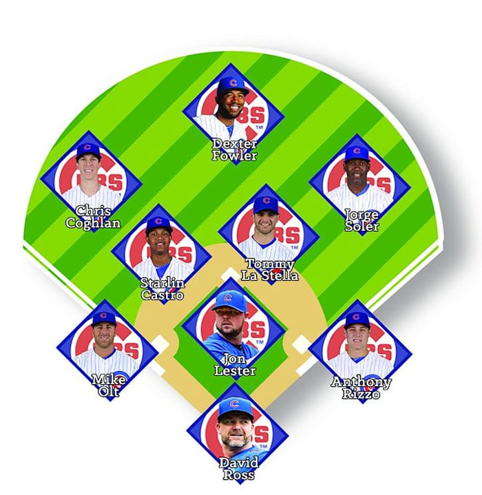 Image placeholder title